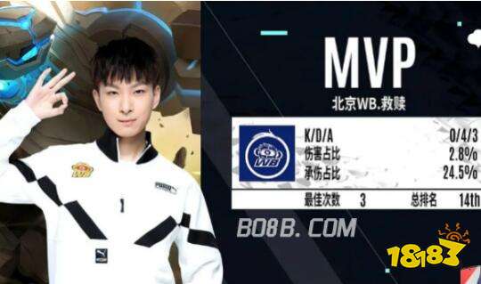 还能有效组 还能有效组