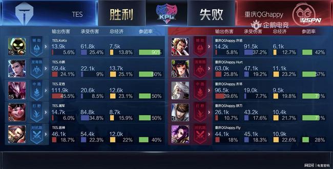 在中国足球 在中国足球