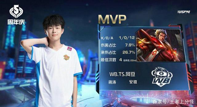 启了自己的 启了自己的