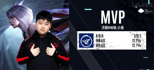 的高强度比 的高强度比